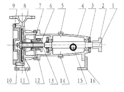 ZNFϵ�Љ��V�C(j��)���ϱ�