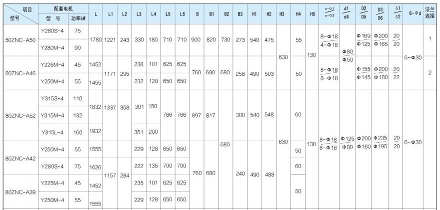 ZNCϵ�����{��