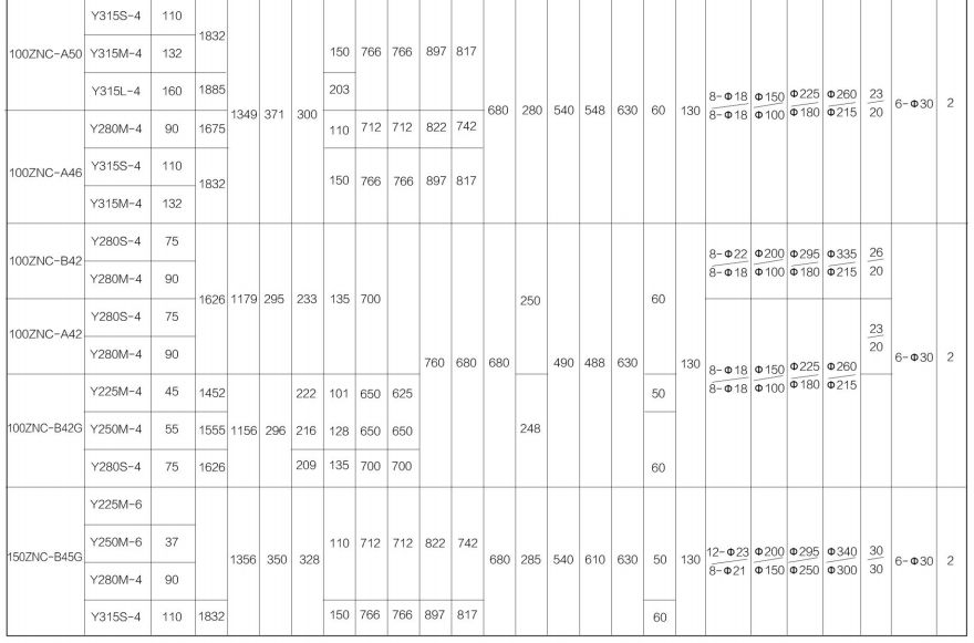 ZNCϵ�����{��