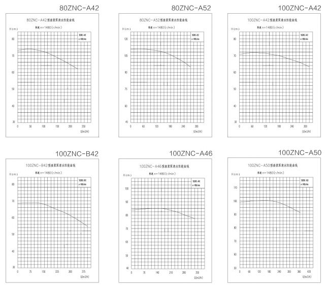 ZNCϵ�����{��