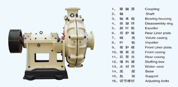 ZNCϵ�����{��