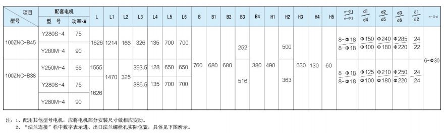 ZNCϵ�����{��