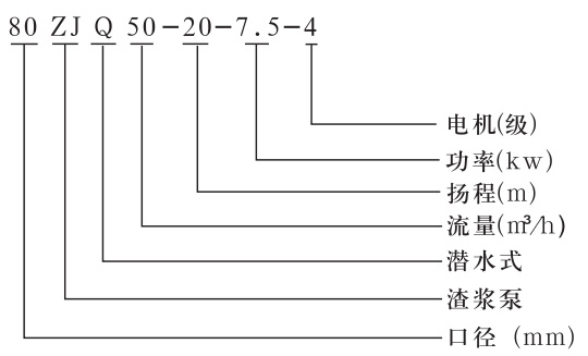 ZJQϵ�Н�ˮ���{�� 