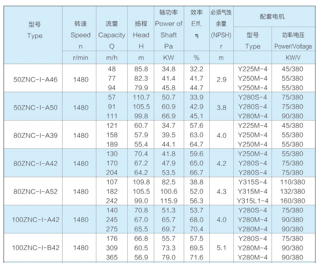 ZNCϵ�����{��