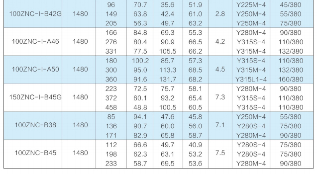 ZNCϵ�����{��